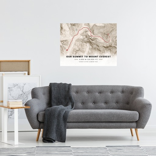 Our Summit: Mount Everest Poster - Route Map 9