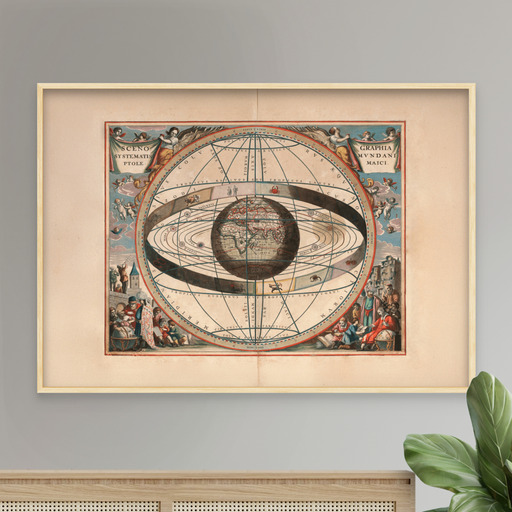 Jan van Loon - Cellarius Ptolemaic System (1660) 7