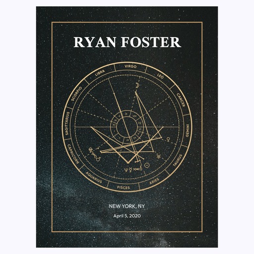 The Day you Were Born Poster - Deep Space - Natal Chart 6