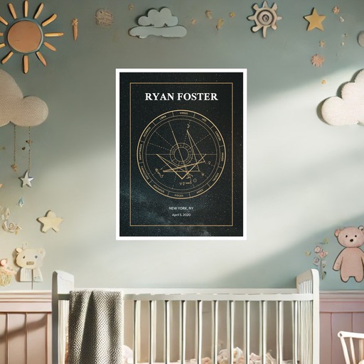 The Day you Were Born Poster - Deep Space - Natal Chart 8