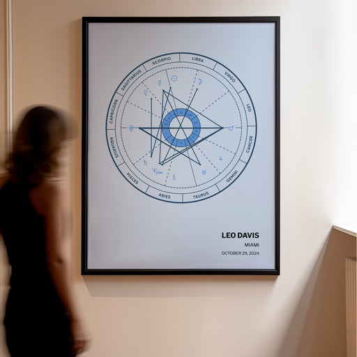 Our Son's Birth Poster - Natal Chart 11