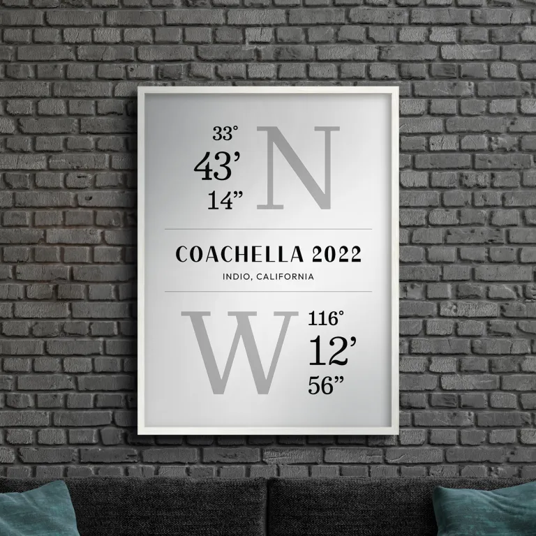 Coordinates Art Posters For Sale - Buy Custom Location Gifts