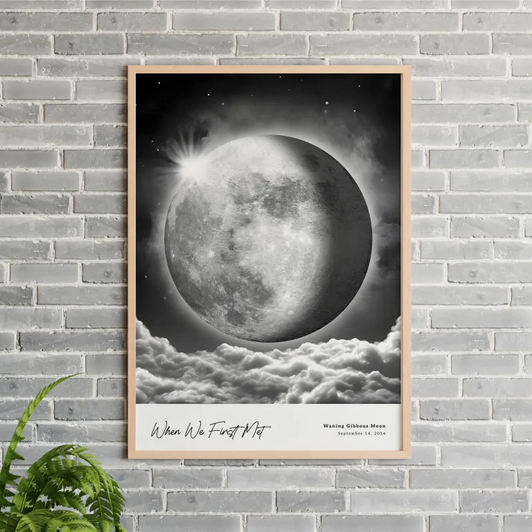 Custom Moon Phases Posters - Unique Custom Moon Phases Designs