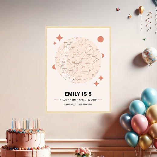 Girls Birthday Poster - Celestial Map 7