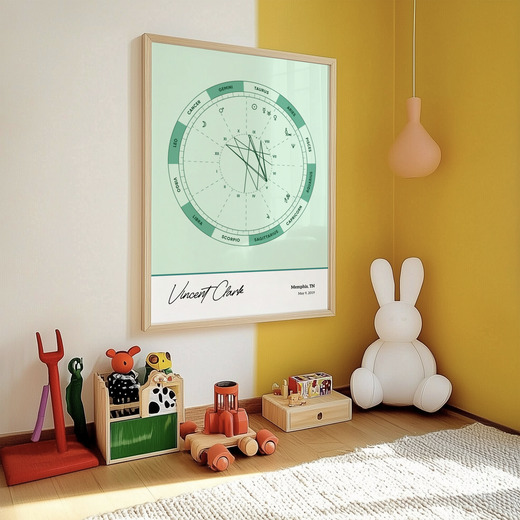 The Day you Were Born Poster - Emerald - Natal Chart 11