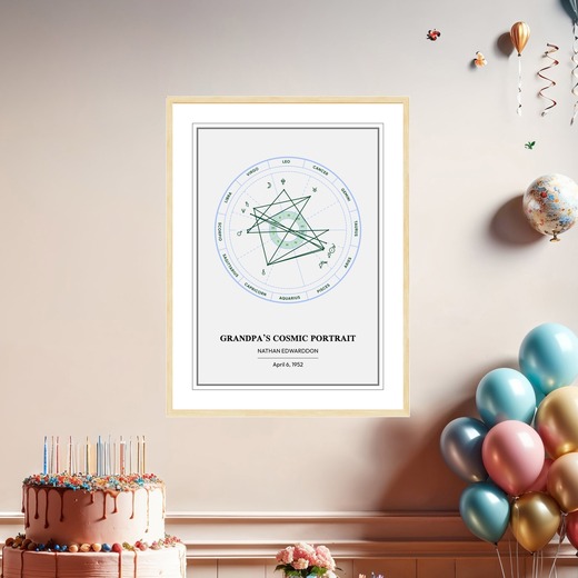 Grandpa’s Cosmic Portrait Poster - Bahamas - Natal Chart 8