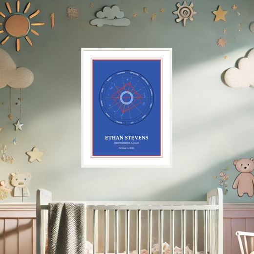 Ethan's Celestial Snapshot - High Energy - Natal Chart 9