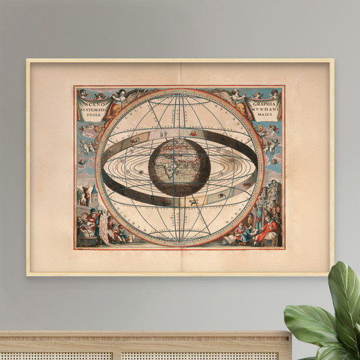 Jan van Loon - Cellarius Ptolemaic System (1660) 7