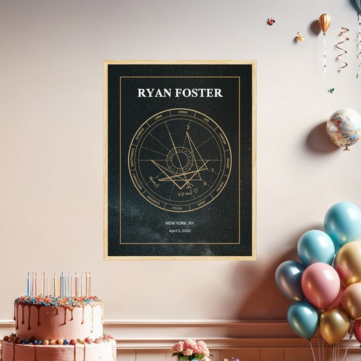 The Day you Were Born Poster - Deep Space - Natal Chart 7