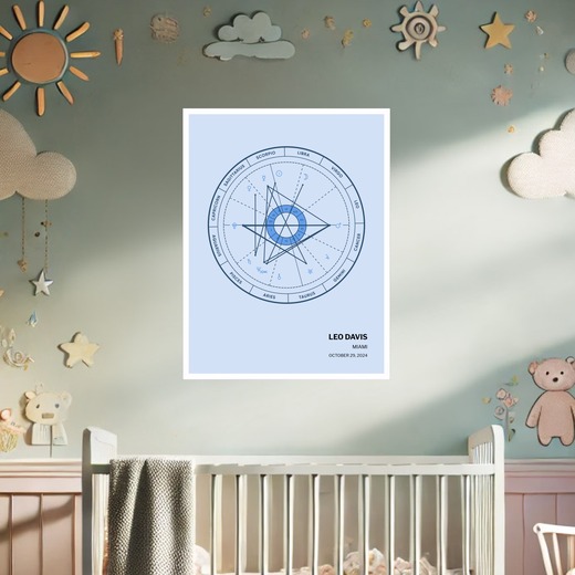 Our Son's Birth Poster - Natal Chart 7