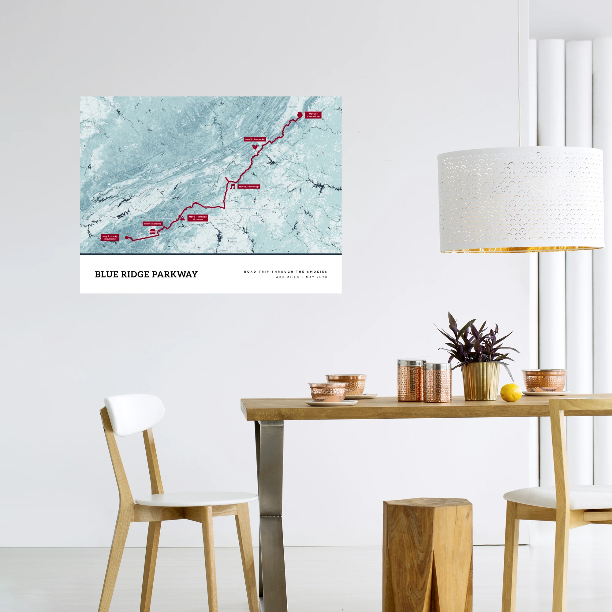 Image gallery