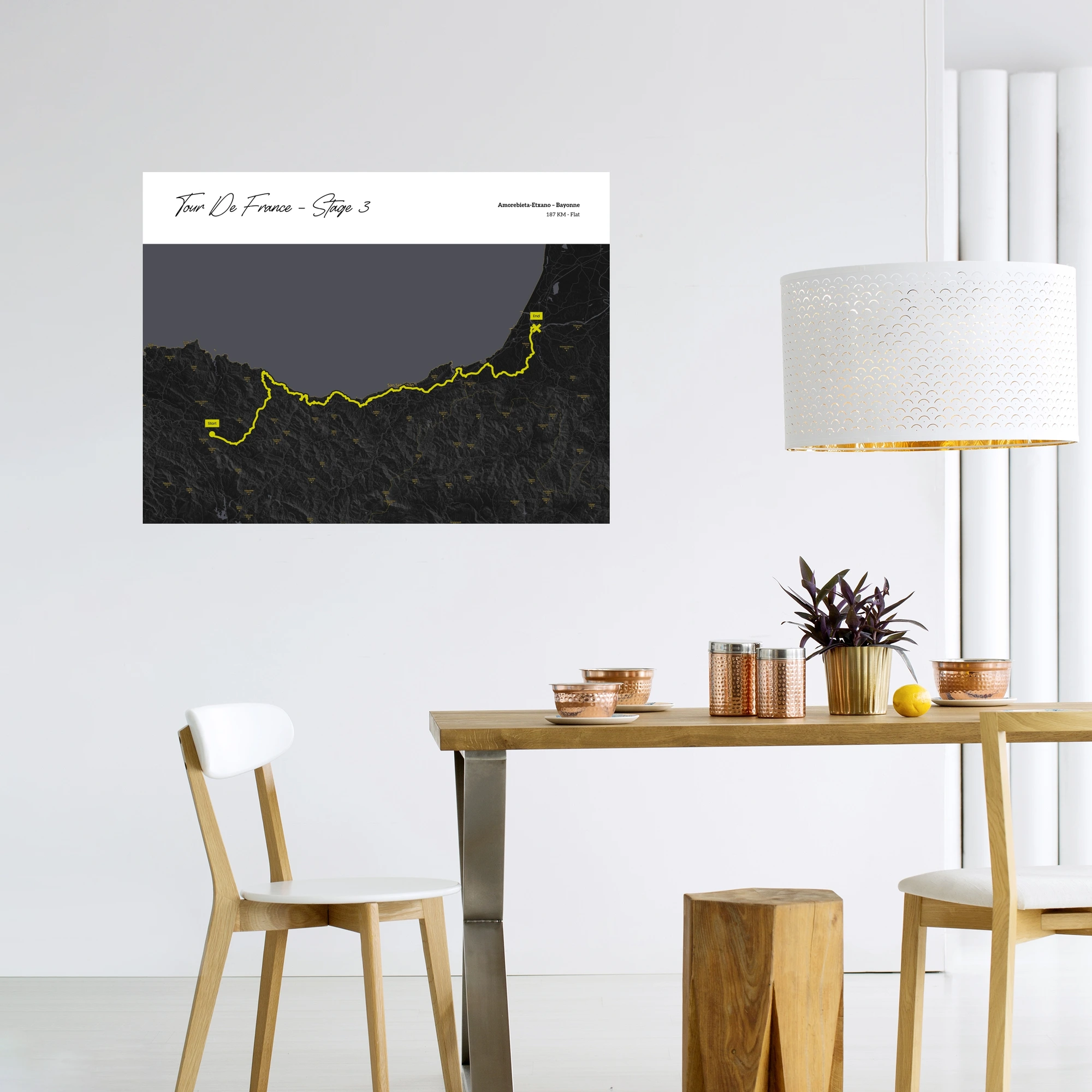 Image gallery